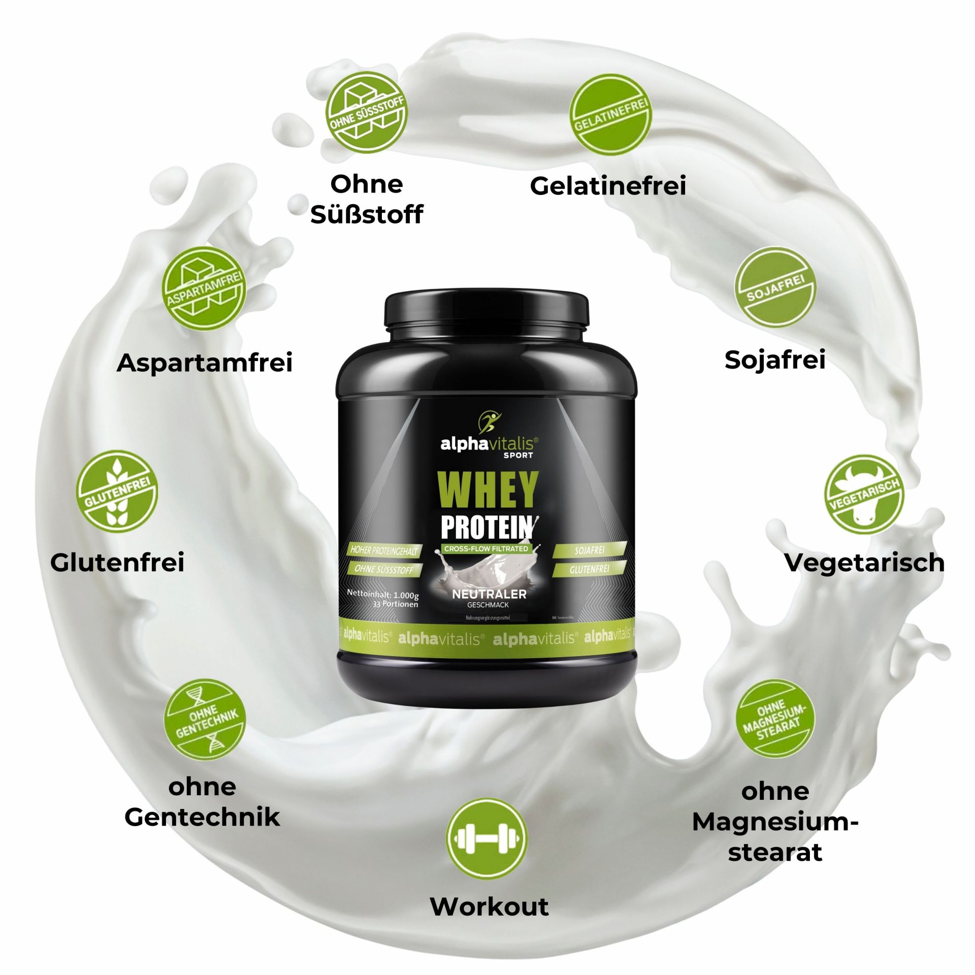 Whey Protein WPC Neutral