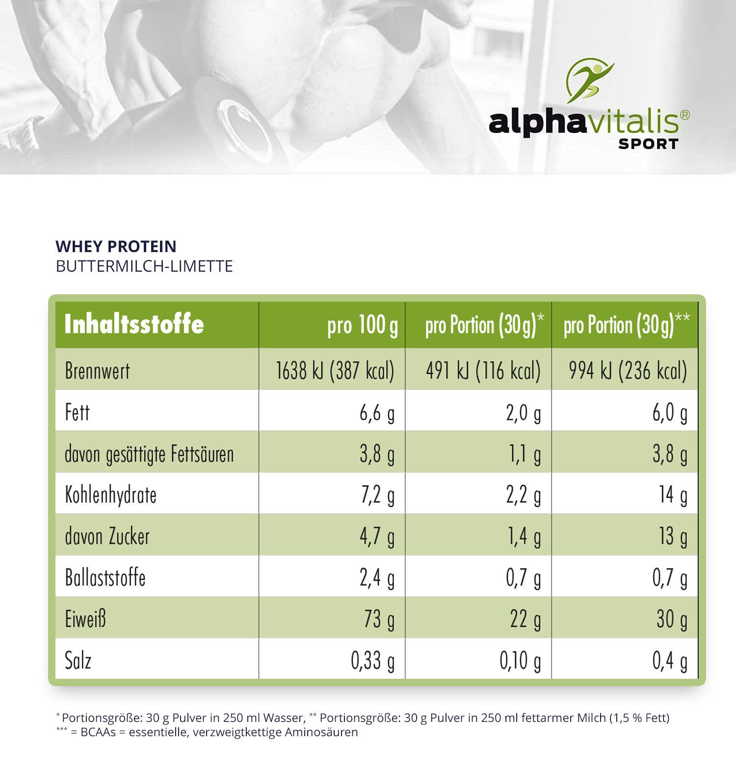 Whey Protein WPC Buttermilch-Limette