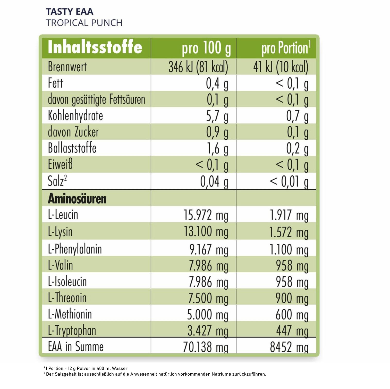 Tasty EAA Tropical