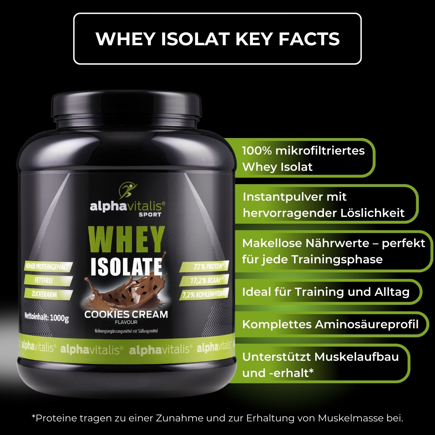 Whey Protein Isolat