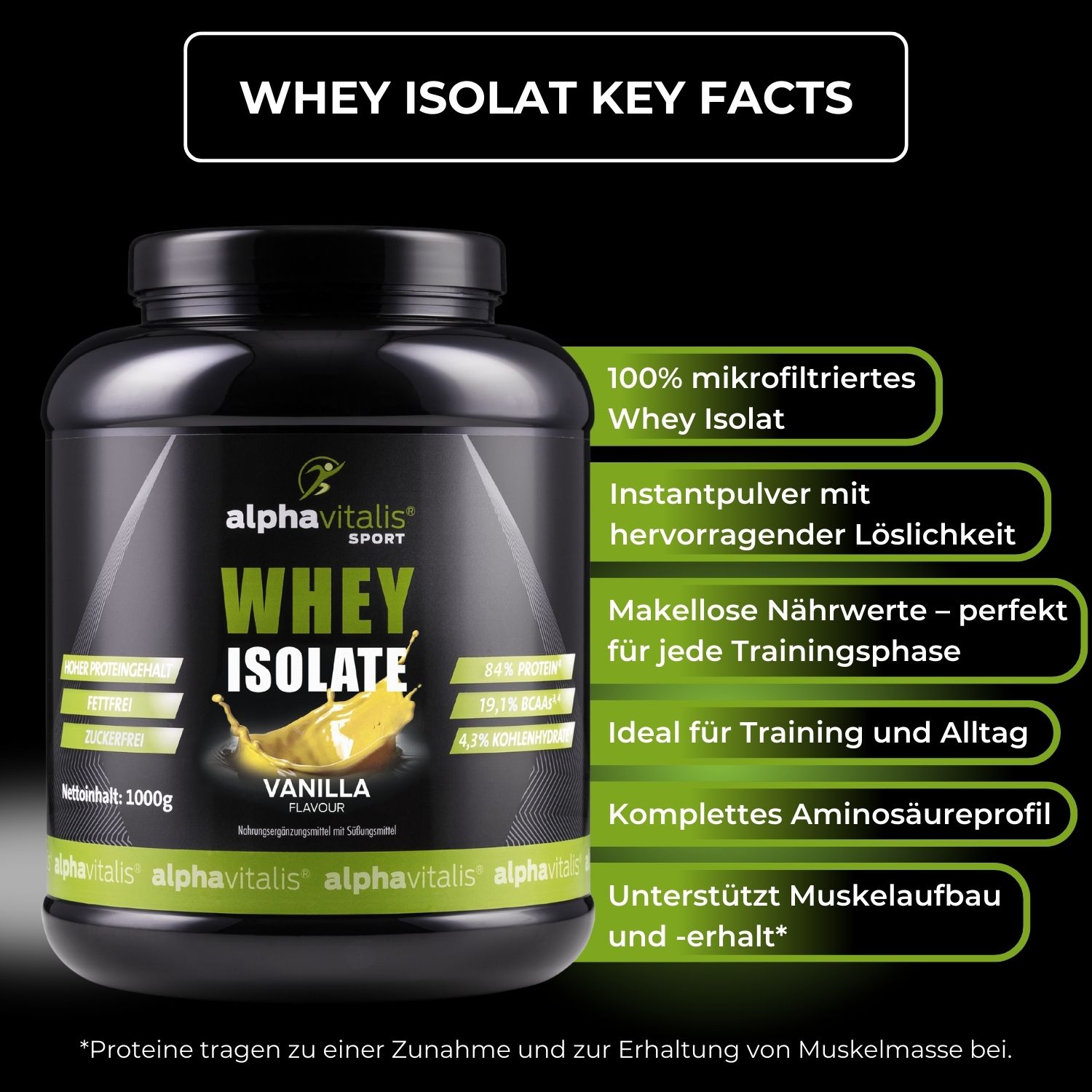 Whey Protein Isolat