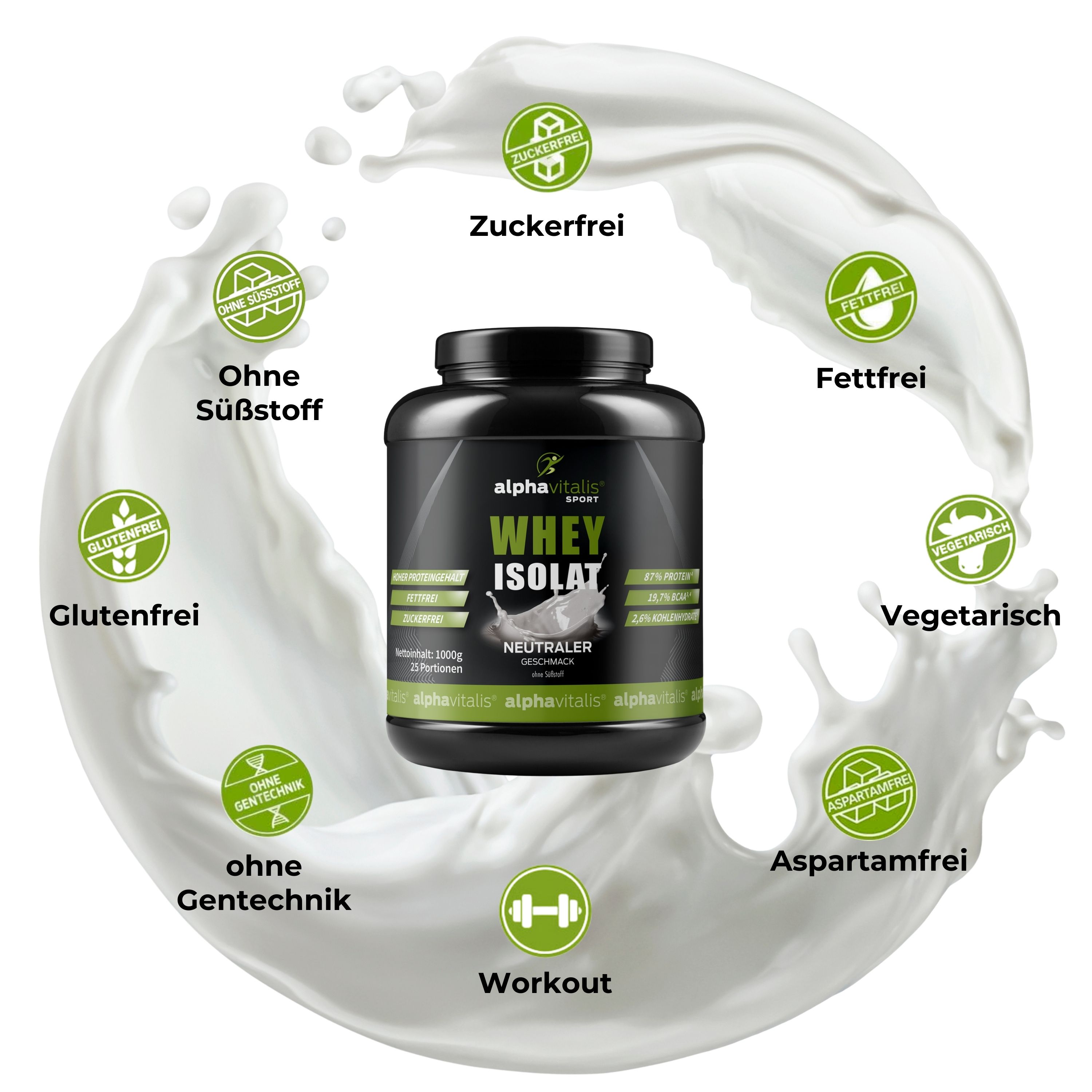 Whey Protein Isolat Neutral