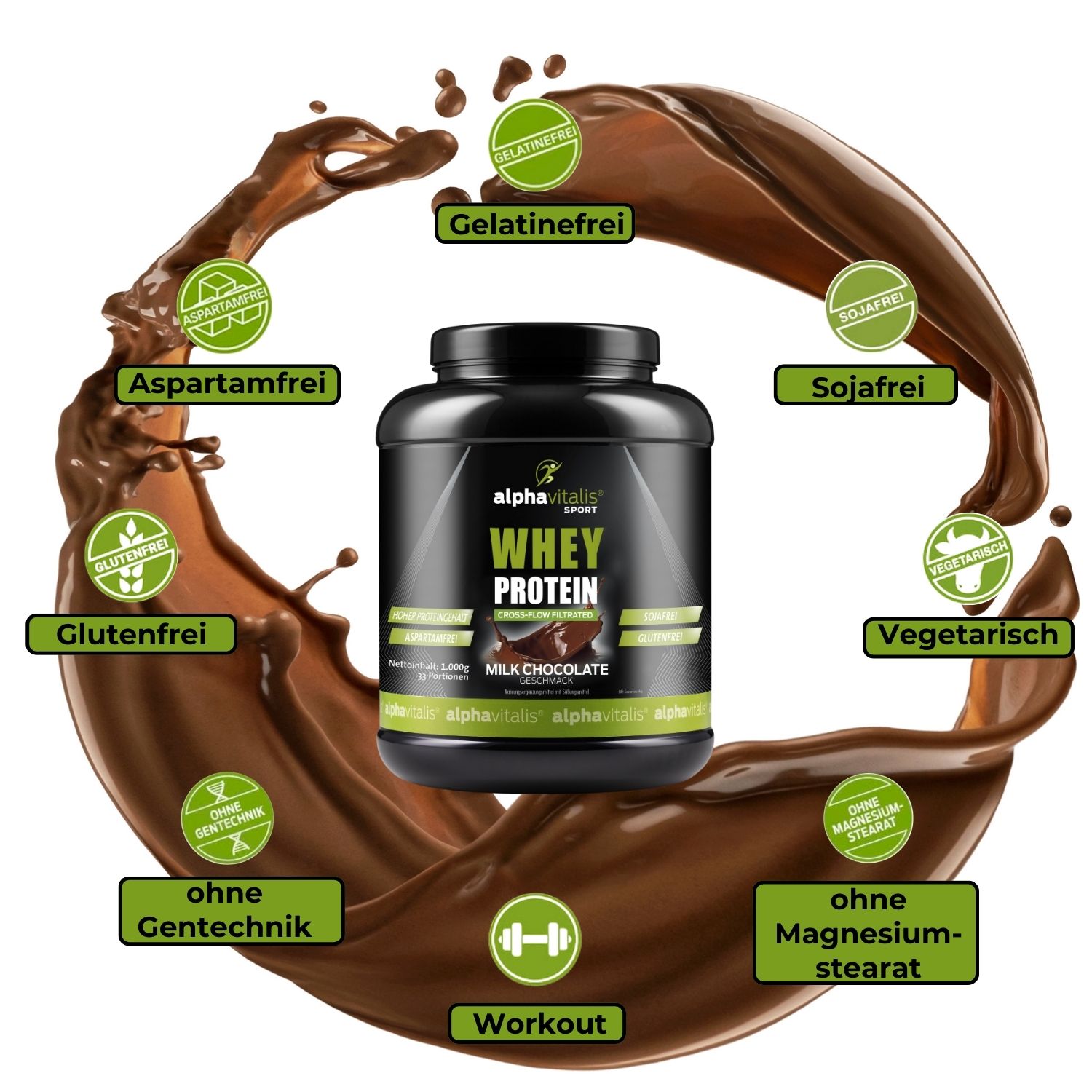 Whey Protein WPC Schoko