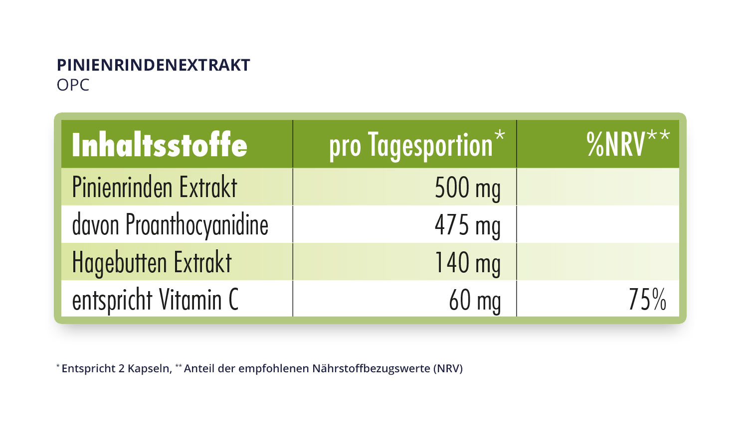 Pinienrindenextrakt