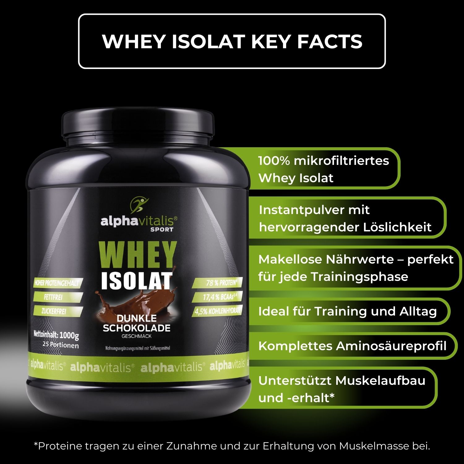 Whey Protein Isolat